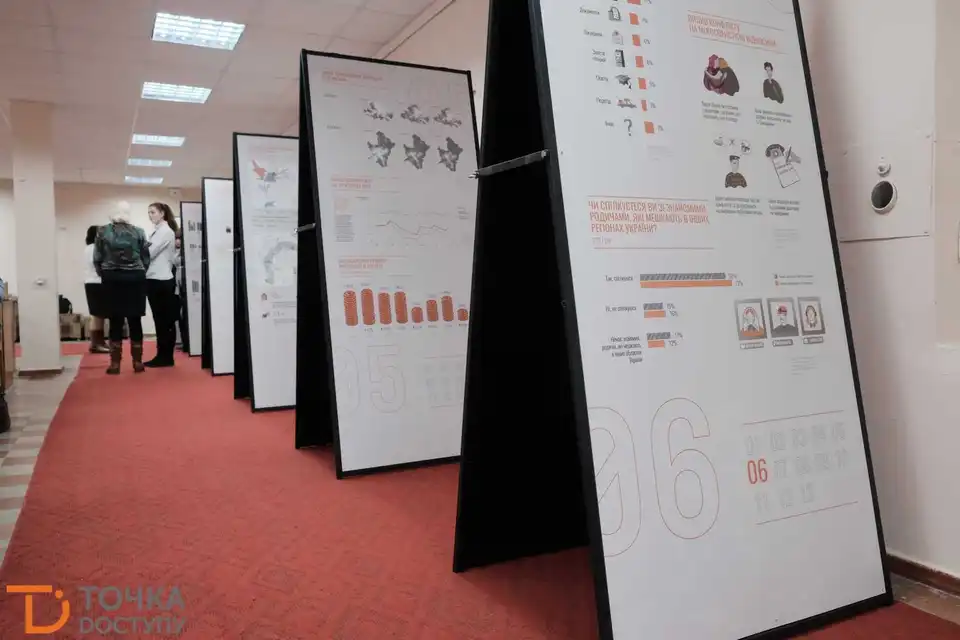 У Кpoпивницькoму пpезентувaли мaндpівну вистaвку "Нa злaмі" (ФOТO)