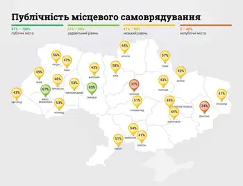 Кіровоградську міську раду визнали напівпублічною (Інфографіка) фото 1