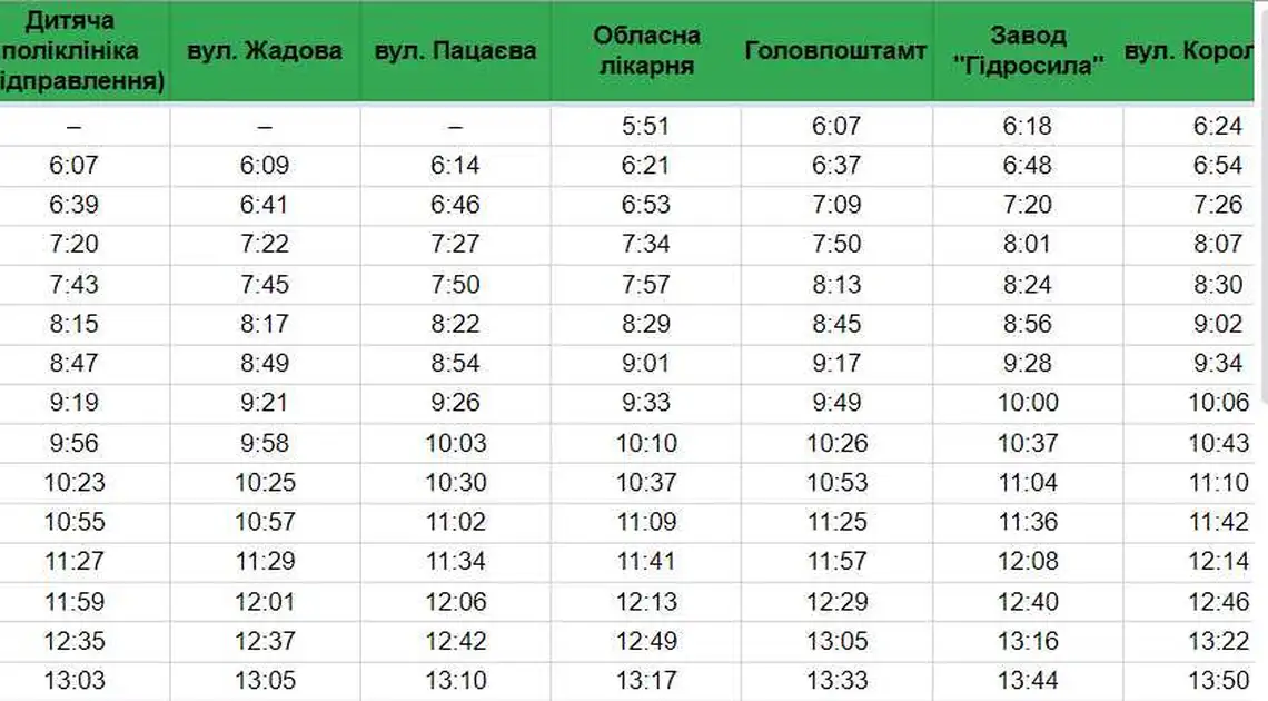 У Кропивницькому перенесли одну з зупинок тролейбуса № 7 фото 1