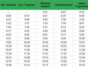 У Кропивницькому перенесли одну з зупинок тролейбуса № 7 фото 1