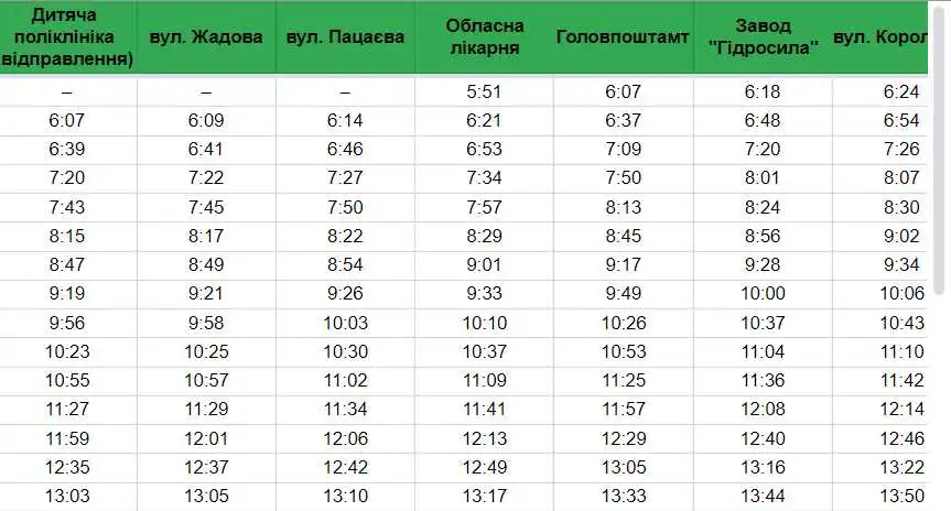 У Кропивницькому перенесли одну з зупинок тролейбуса № 7 фото 1