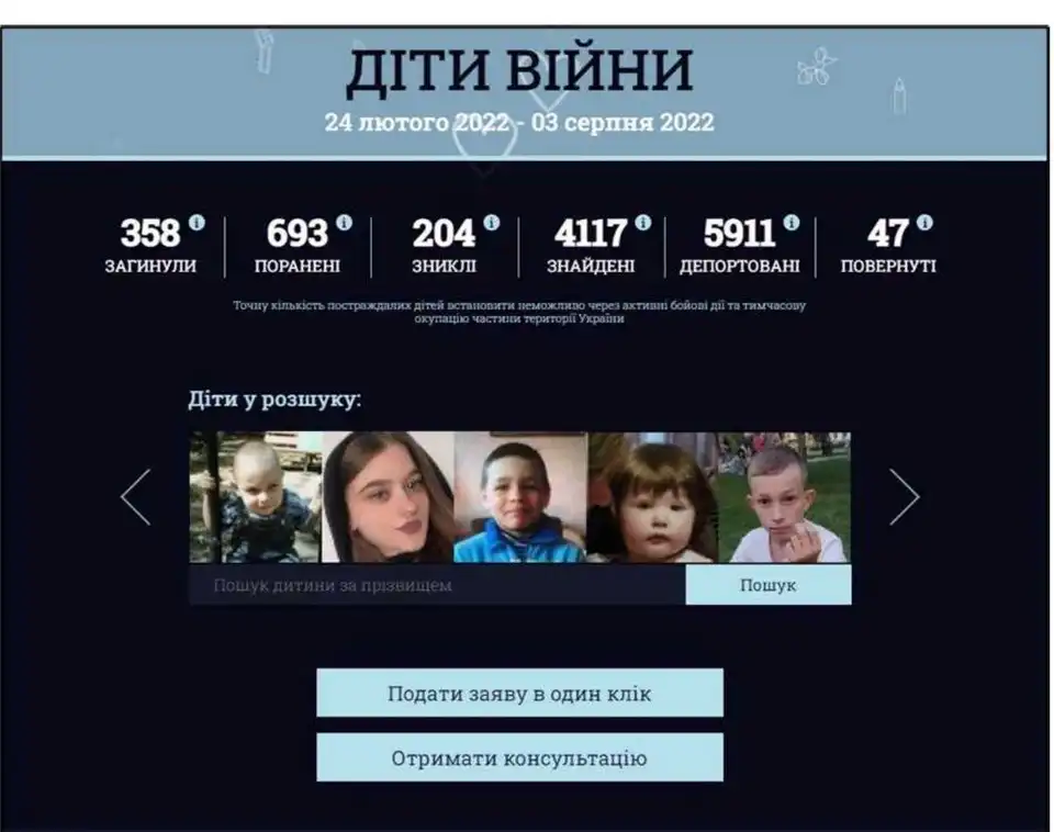 В Україні запрацював державний портал розшуку дітей