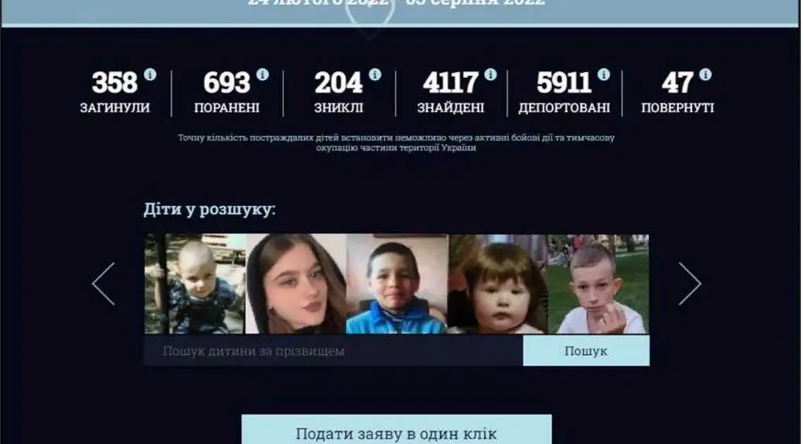 В Україні запрацював державний портал розшуку дітей фото 1