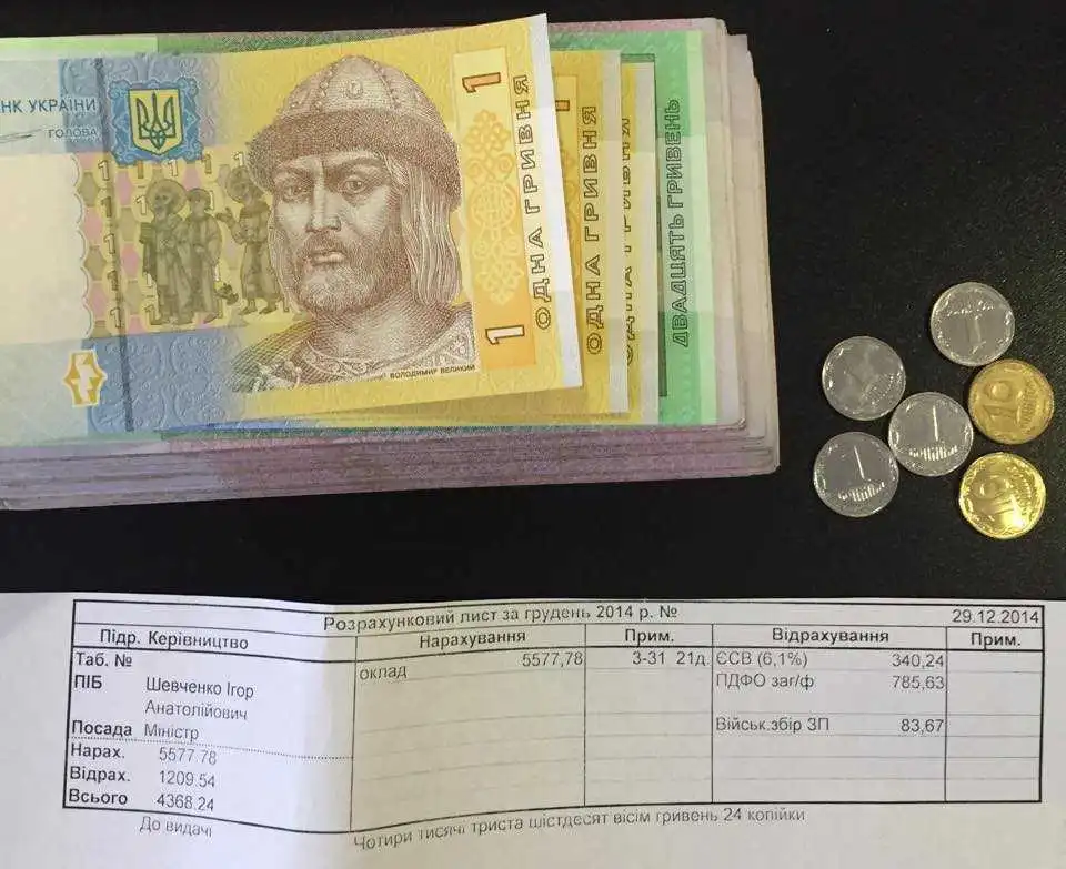 Міністр з Кіровоградщини отримує менше 300 доларів та віддаватиме їх на АТО (ФОТО) фото 1