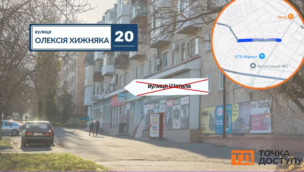 перейменування