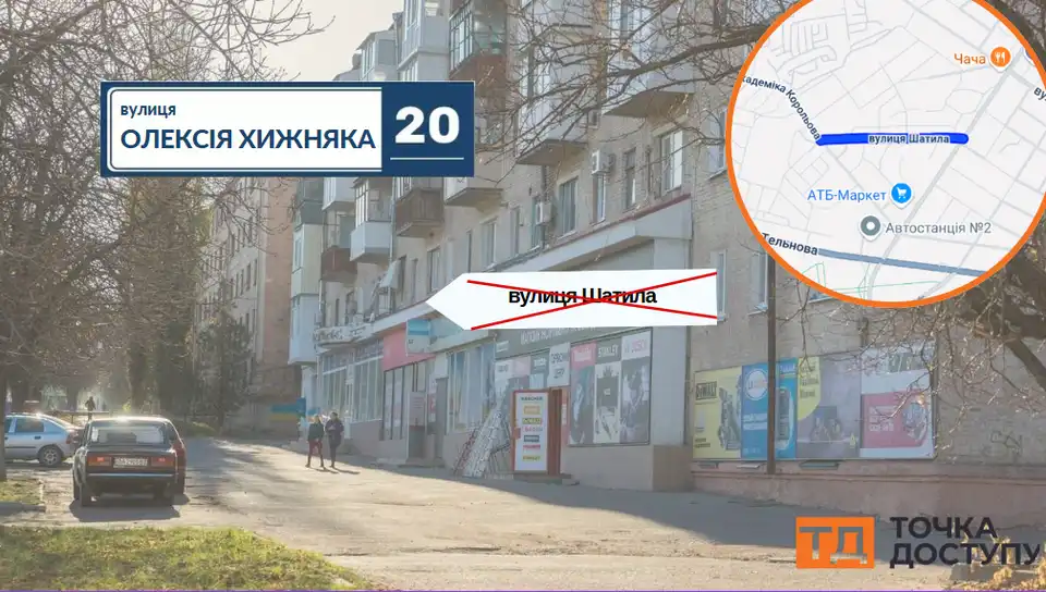 перейменування