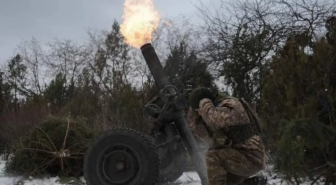 Війна в Україні