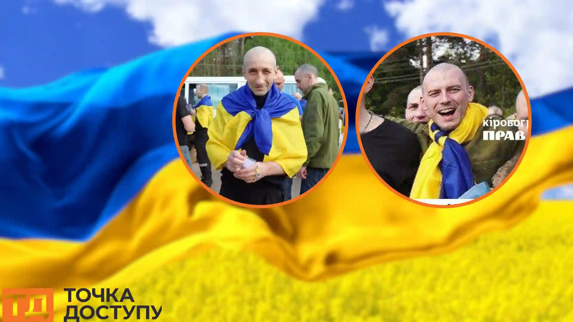 повернення з полону