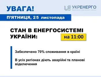 На Кіровоградщині діють планові та аварійні відключення електроенергії фото 1