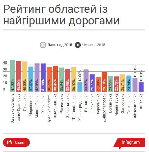 im-infogr1