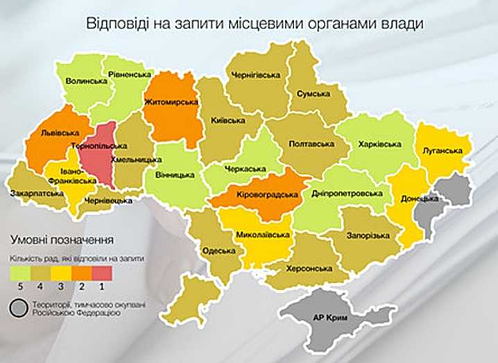 горсовет