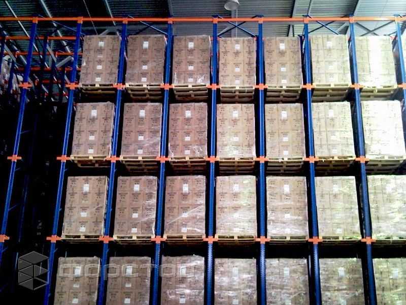 Види складських стелажів та головні переваги їх вибору