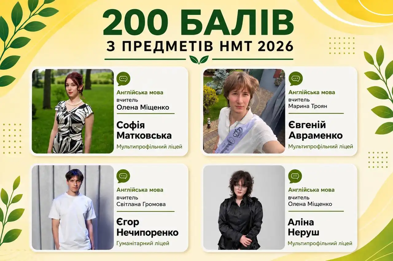 НМТ учнів Олександрії