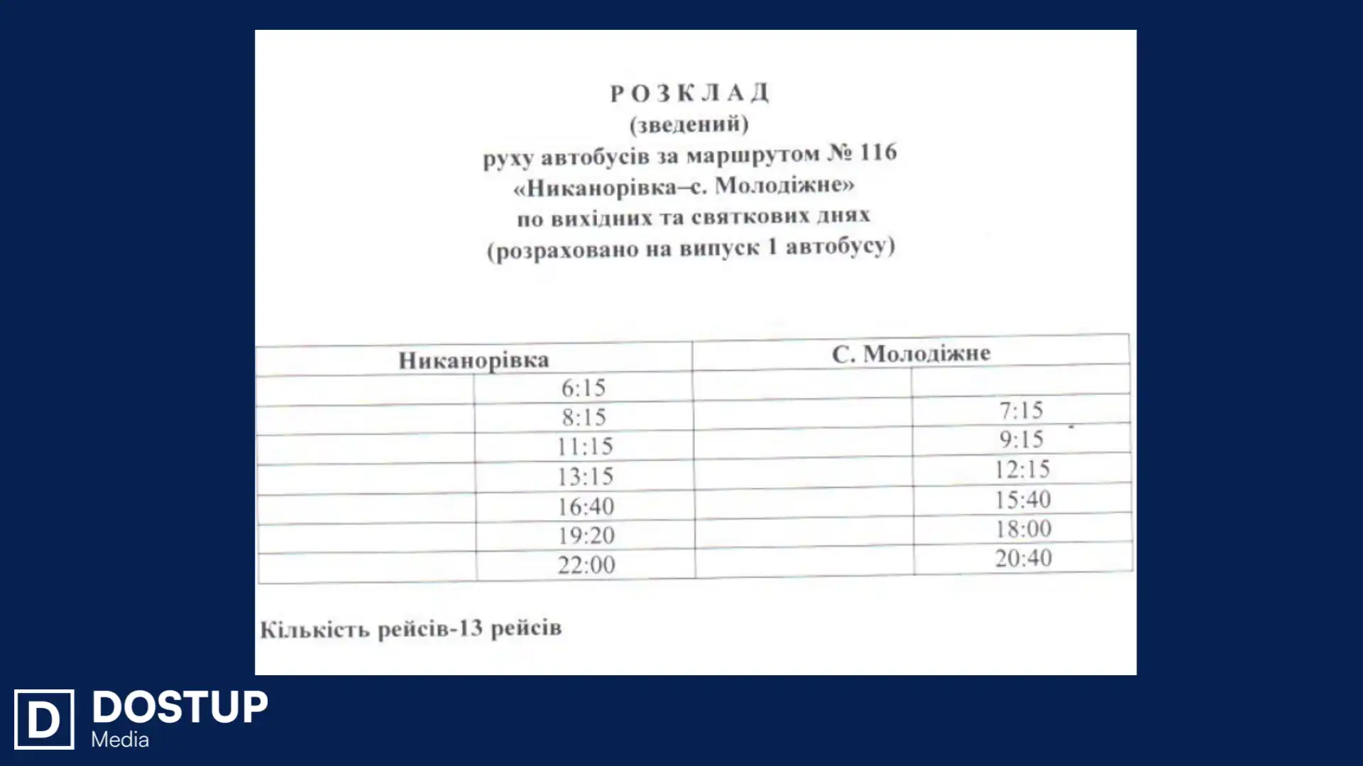 Графік руху автобуса 116