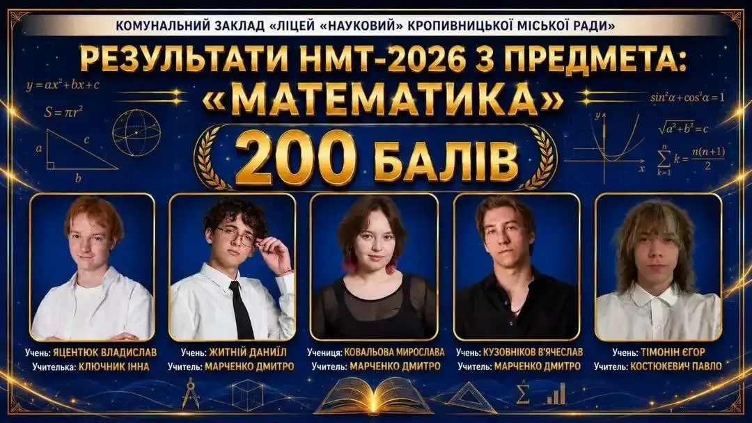 НМТ з математики