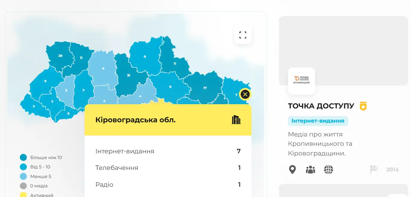 Точка доступу