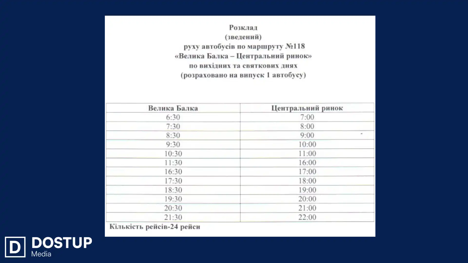 Графік руху автобуса 118