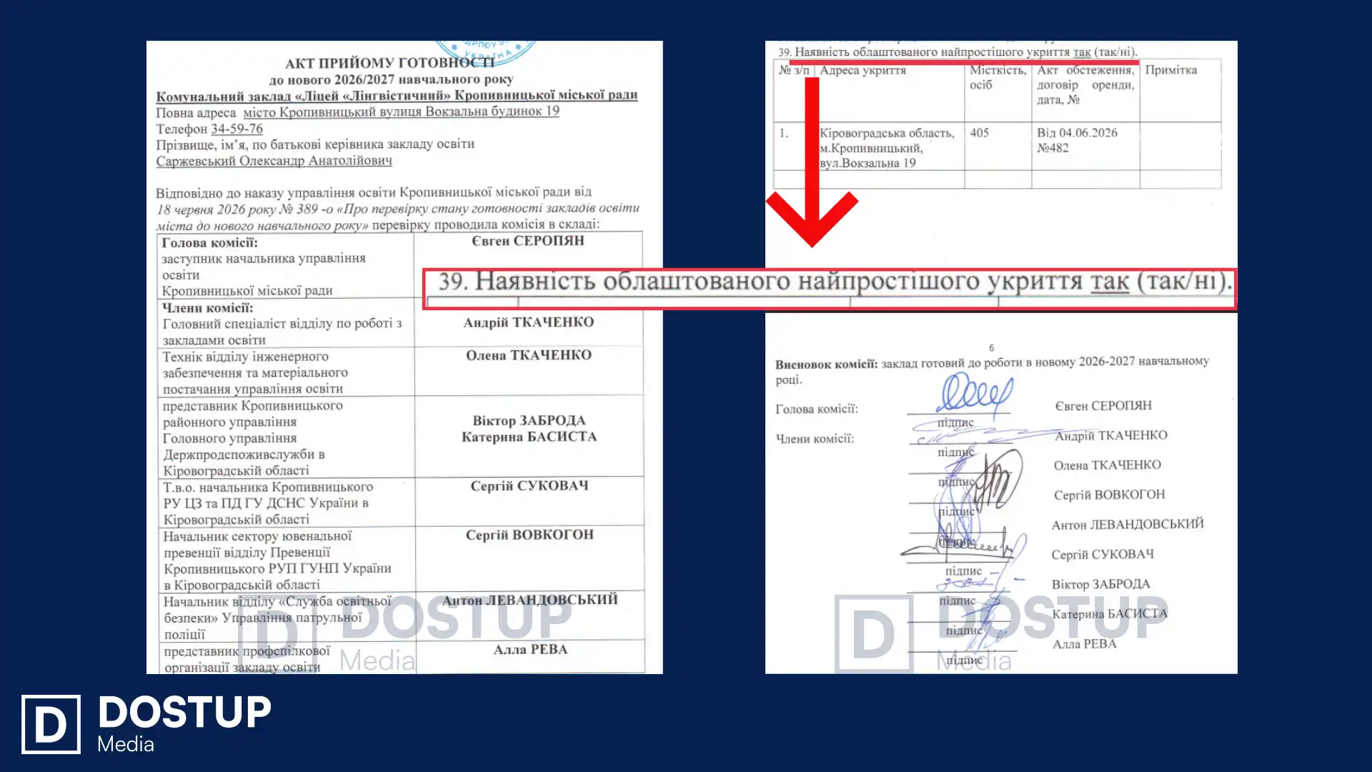 Акт готовності ліцею "Лінгвістичний" до навчального року 2026/2027