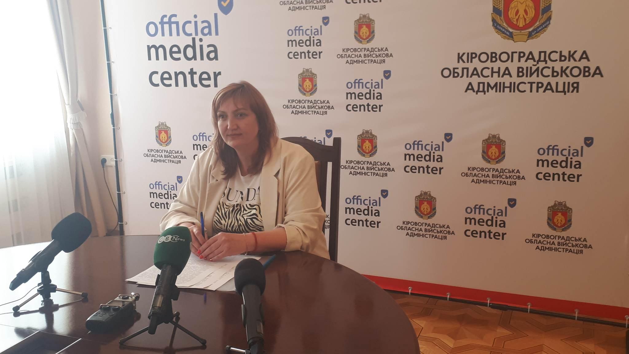 Світлана Живага