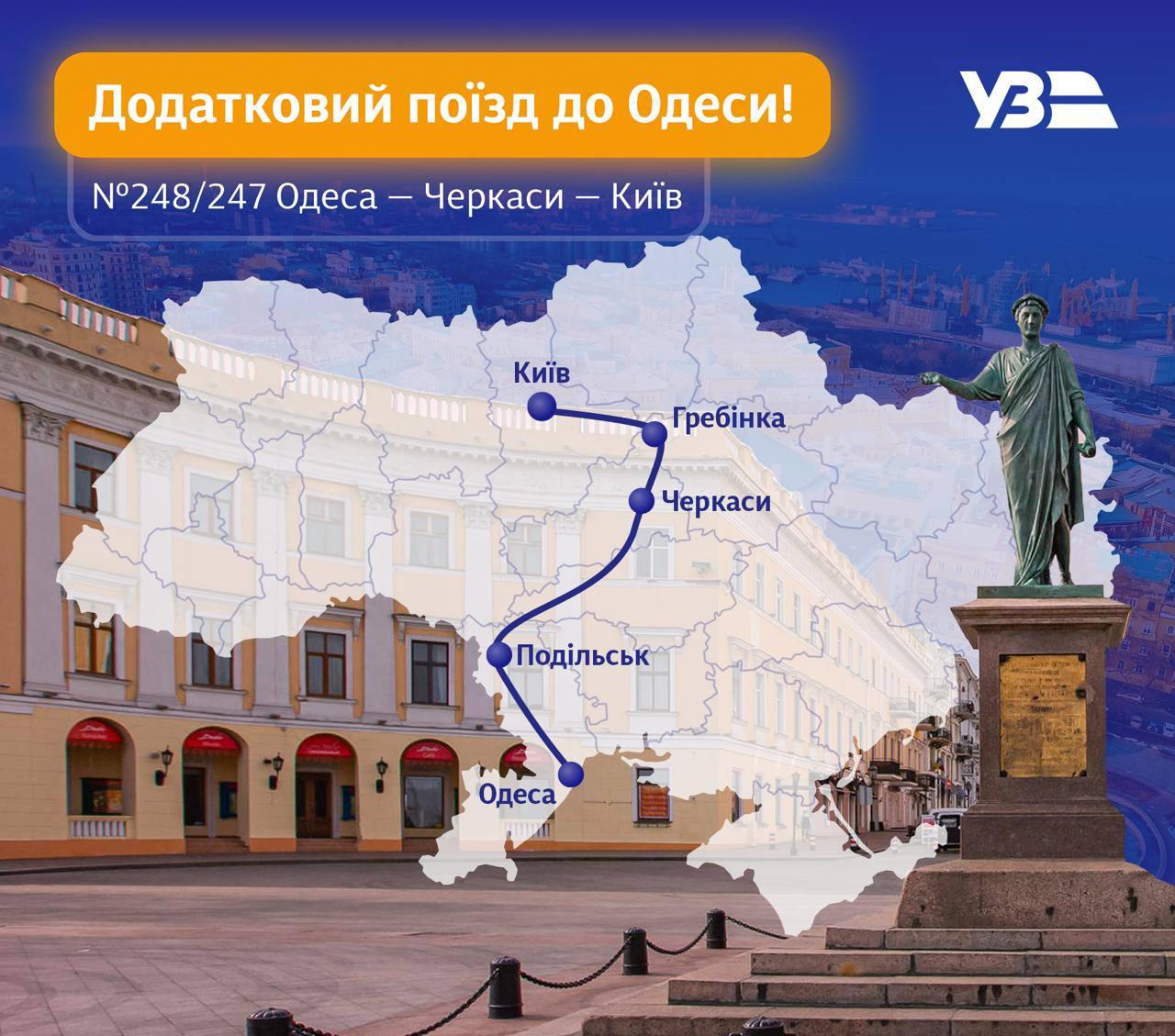 Поїзд Одеса - Київ