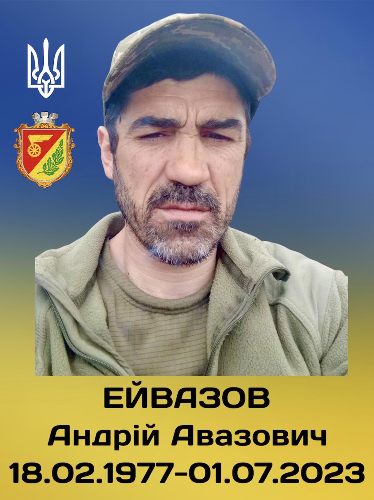 Андpій Ейвазов