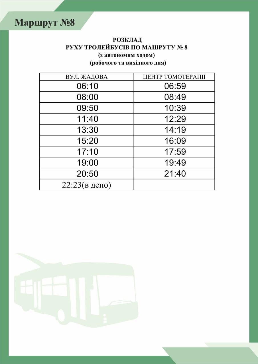 графік руху тролейбуса №8 
