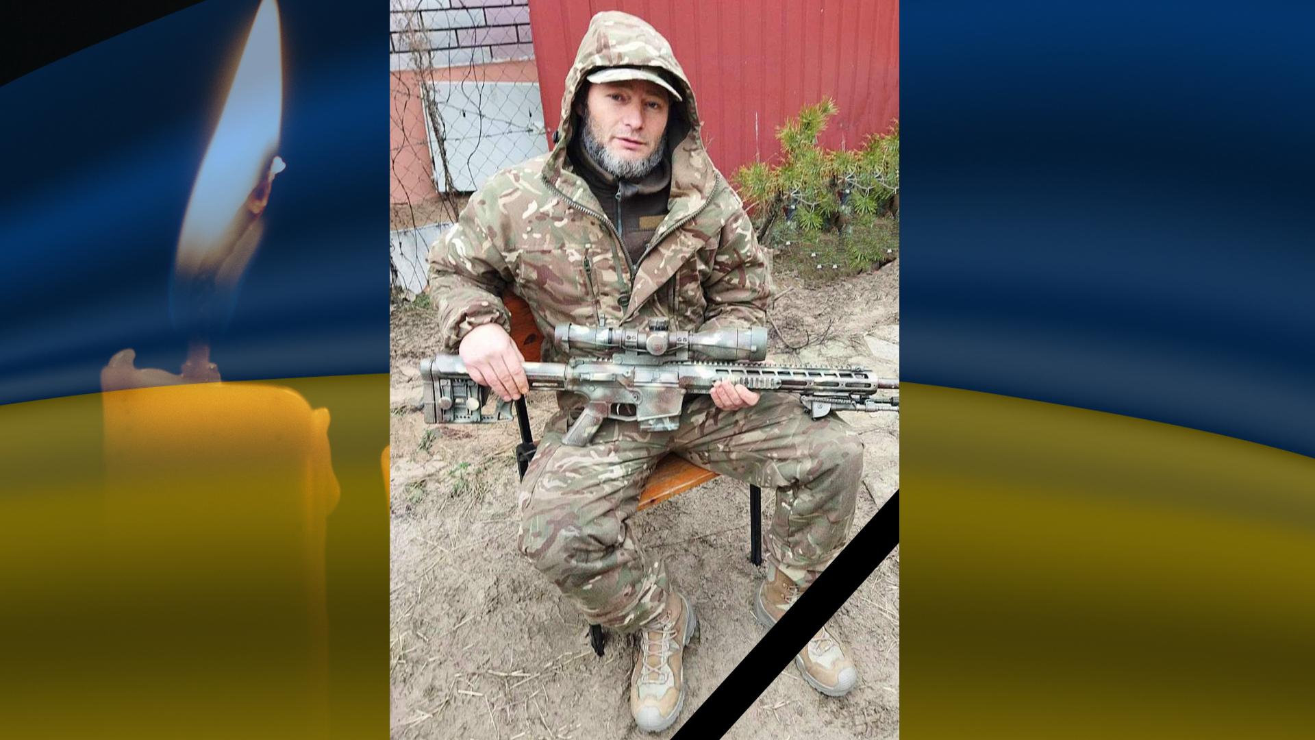 Роман Кащенко