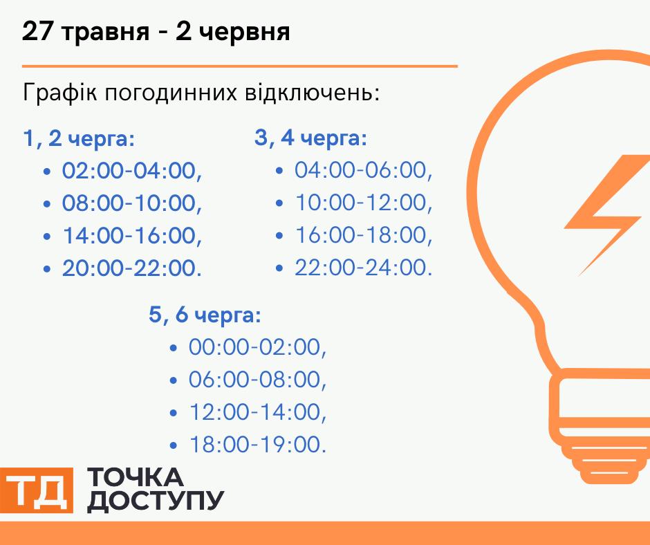 Графік відключення світла в Кіровоградській області