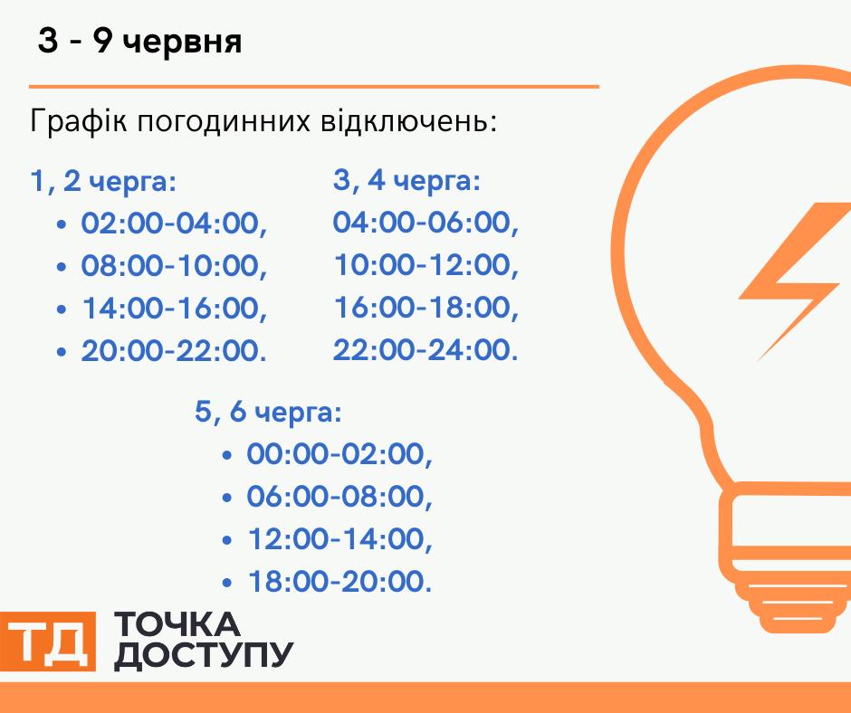 Графік відключення світла в Кіровоградській області