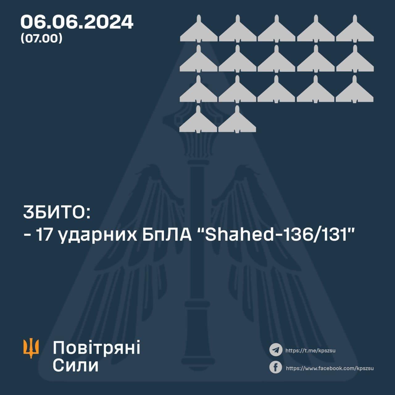 збили "шахеди" 6 червня 2024 року