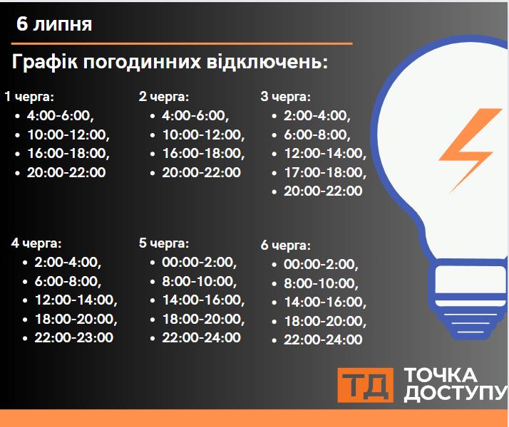 графік відключення світла на Кіровоградщині 6 липня 2024