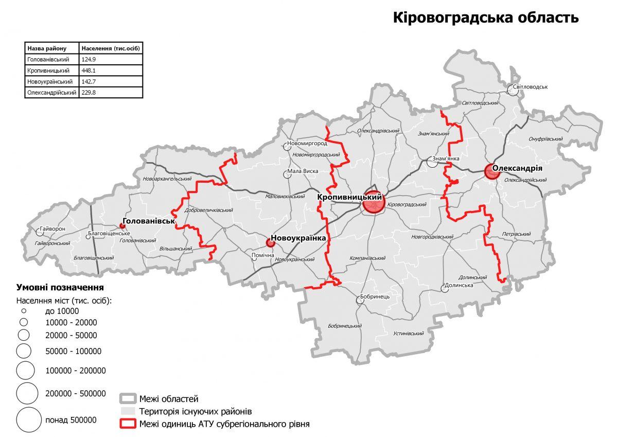 Історія створення Кіровоградської області