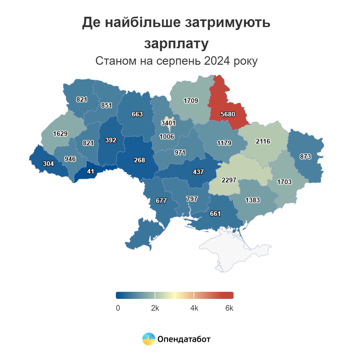 боргують зарплату працівникам у Кіровоградській області