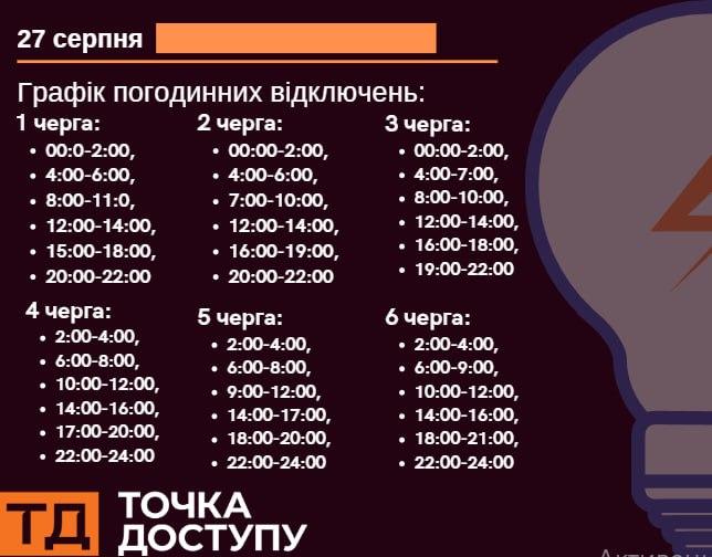 Графік відключень світла в Кіровоградській області 27 серпня