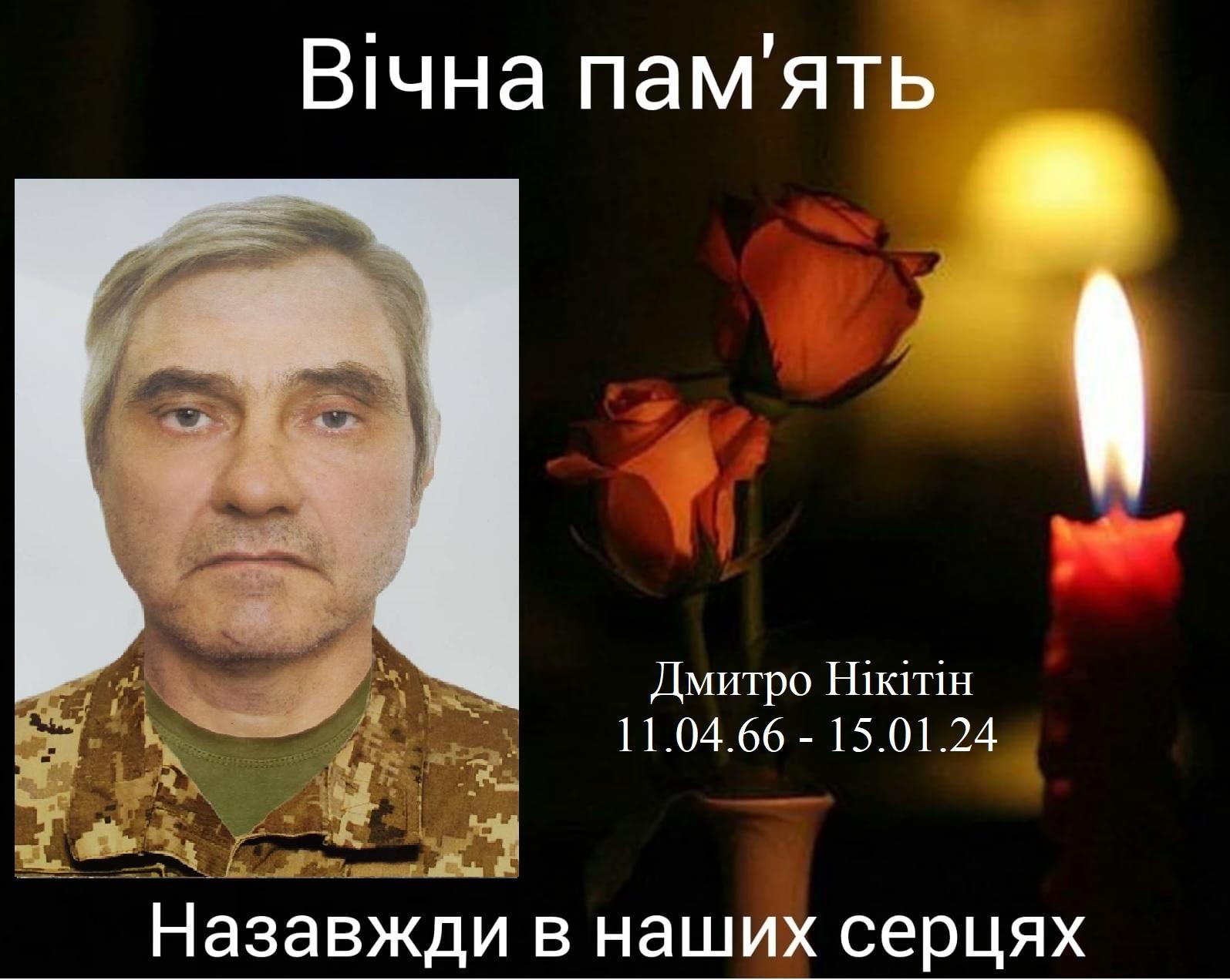 Дмитро Нікітін