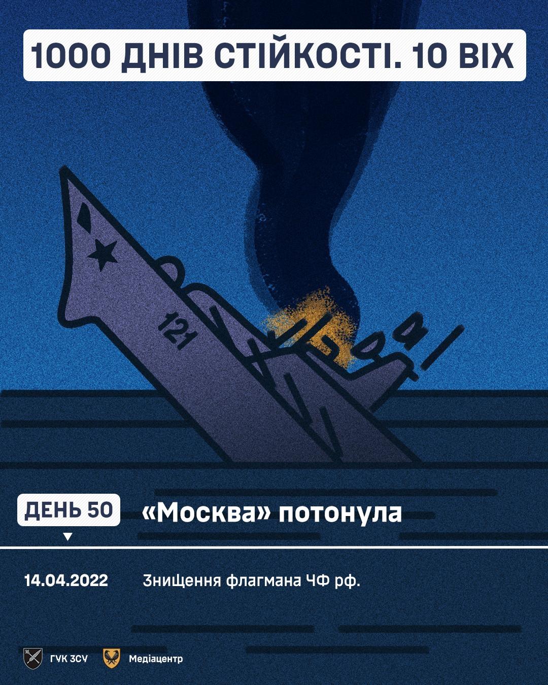 "Москва" потонула