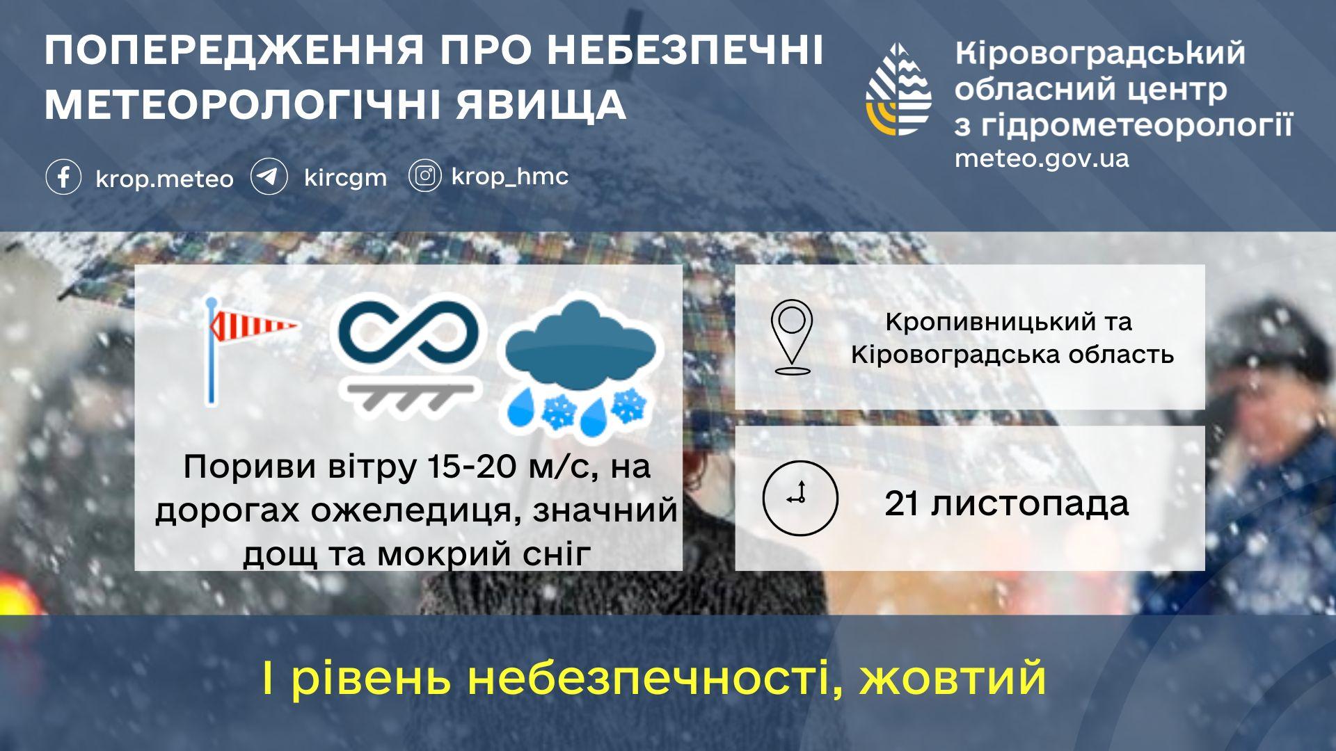 Штормове попередження у Кіровоградській області, 21 листопада