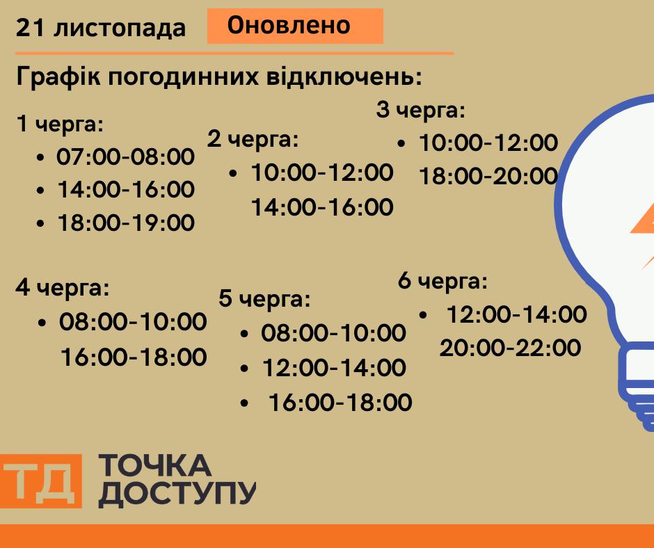 графіки відключення світла у Кіровоградській області 21 листопада