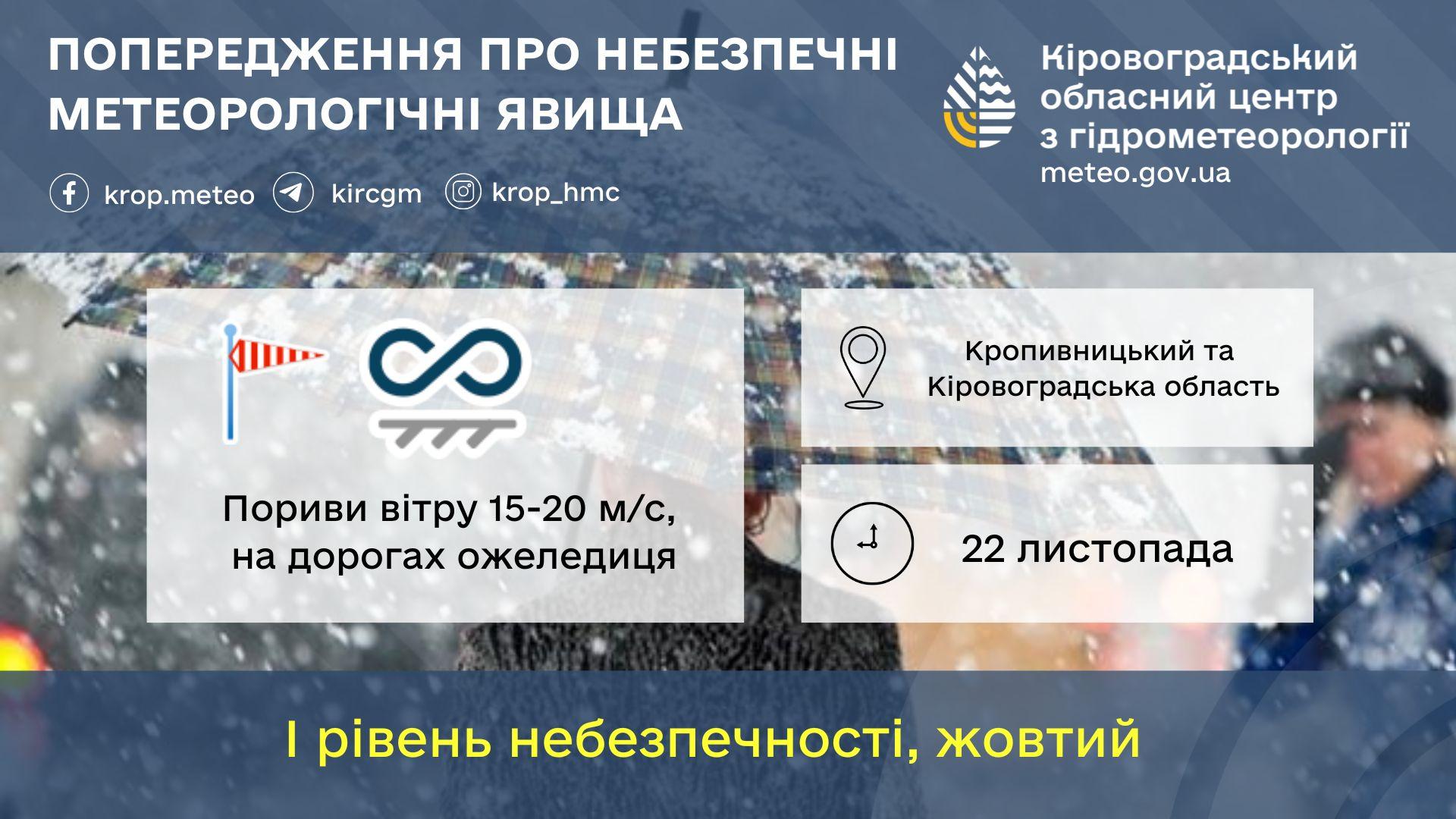 Штормове попередження у Кіровоградській області 22 листопада