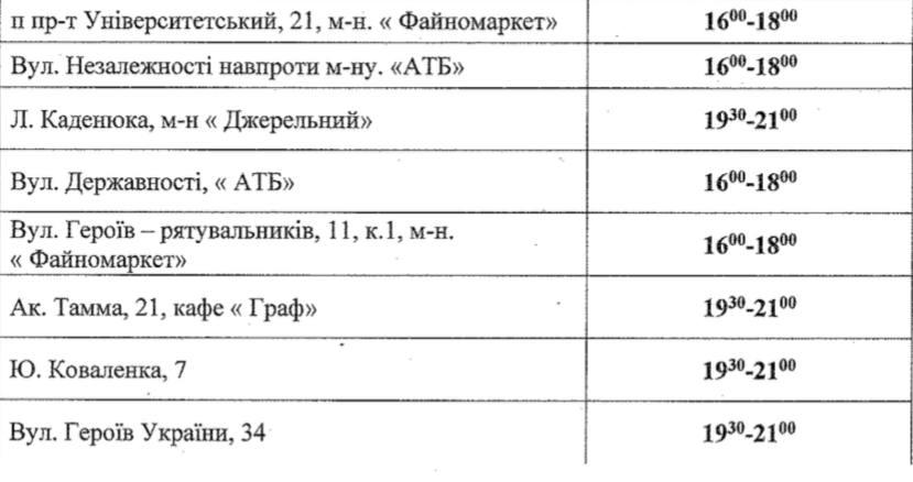 Графік підвозу води в Кропивницькому 30 грудня