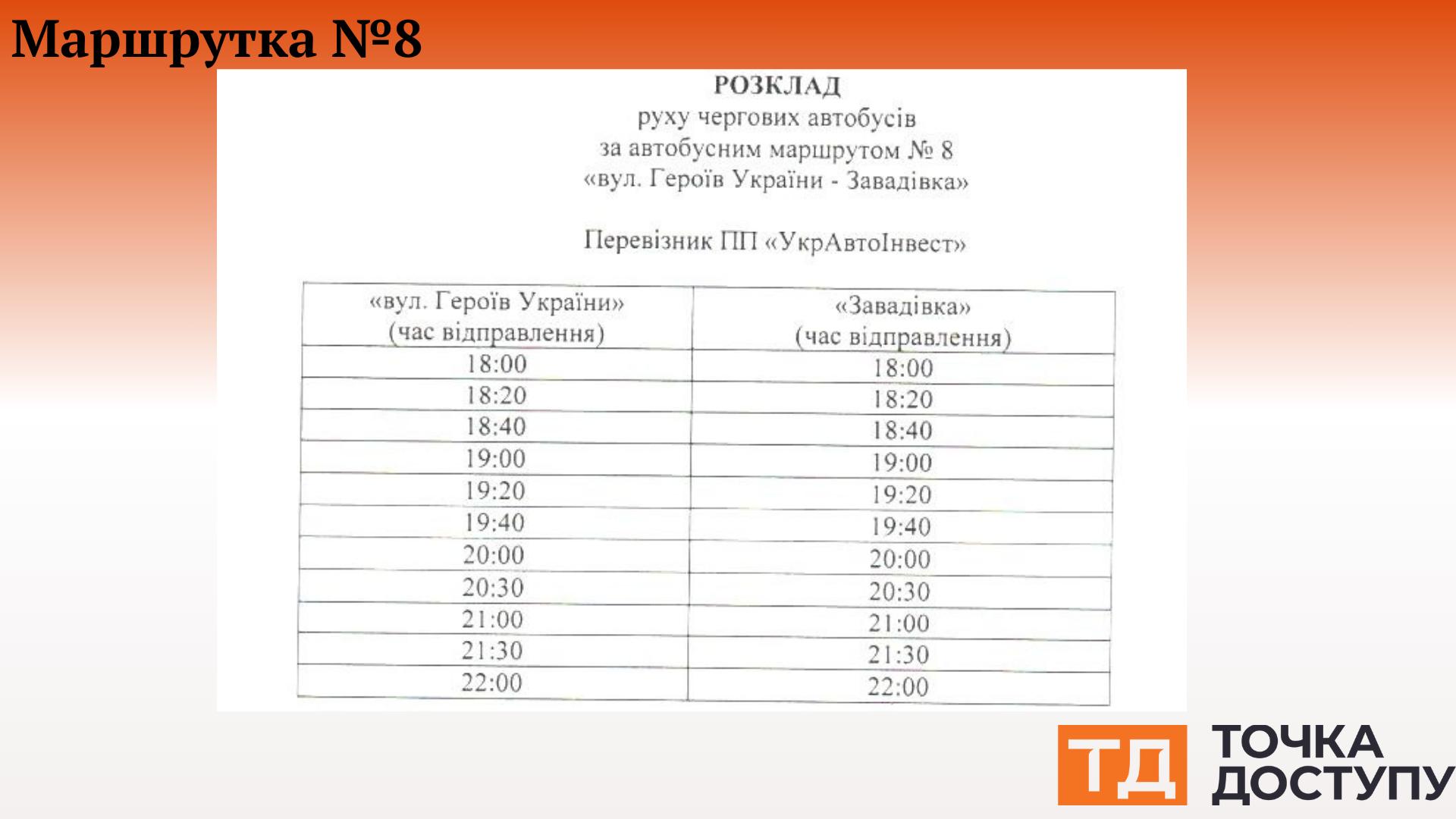 Графік руху маршруток №8 у Кропивницькому