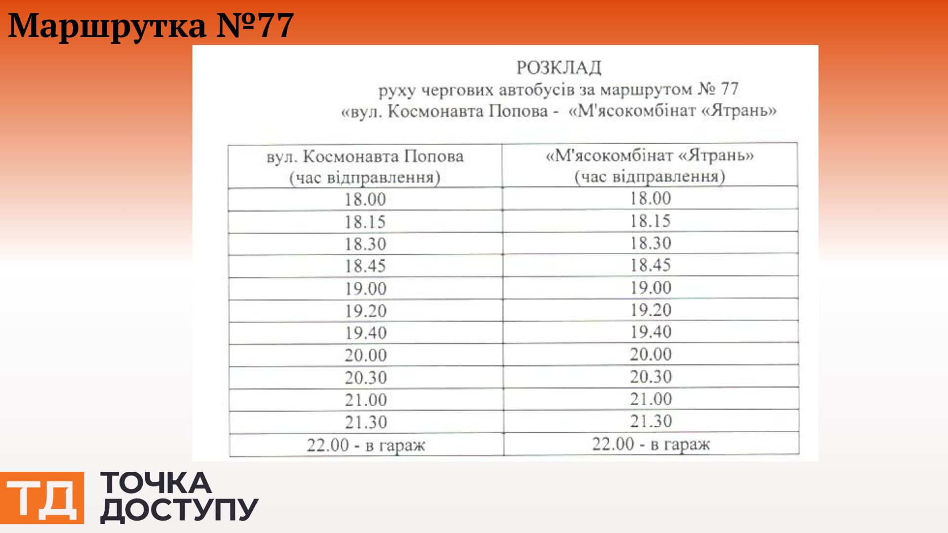 Графік руху маршруток №77 у Кропивницькому