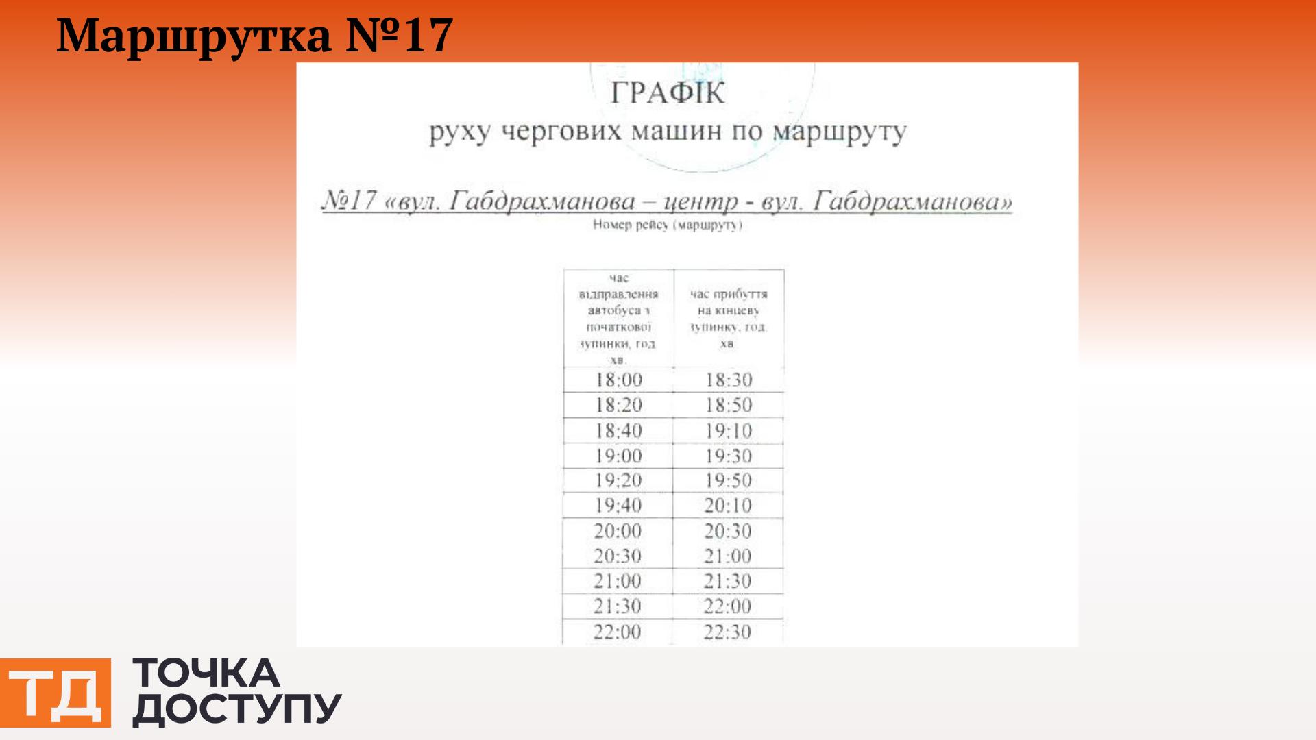 Графік руху маршрутки №17 у Кропивницькому