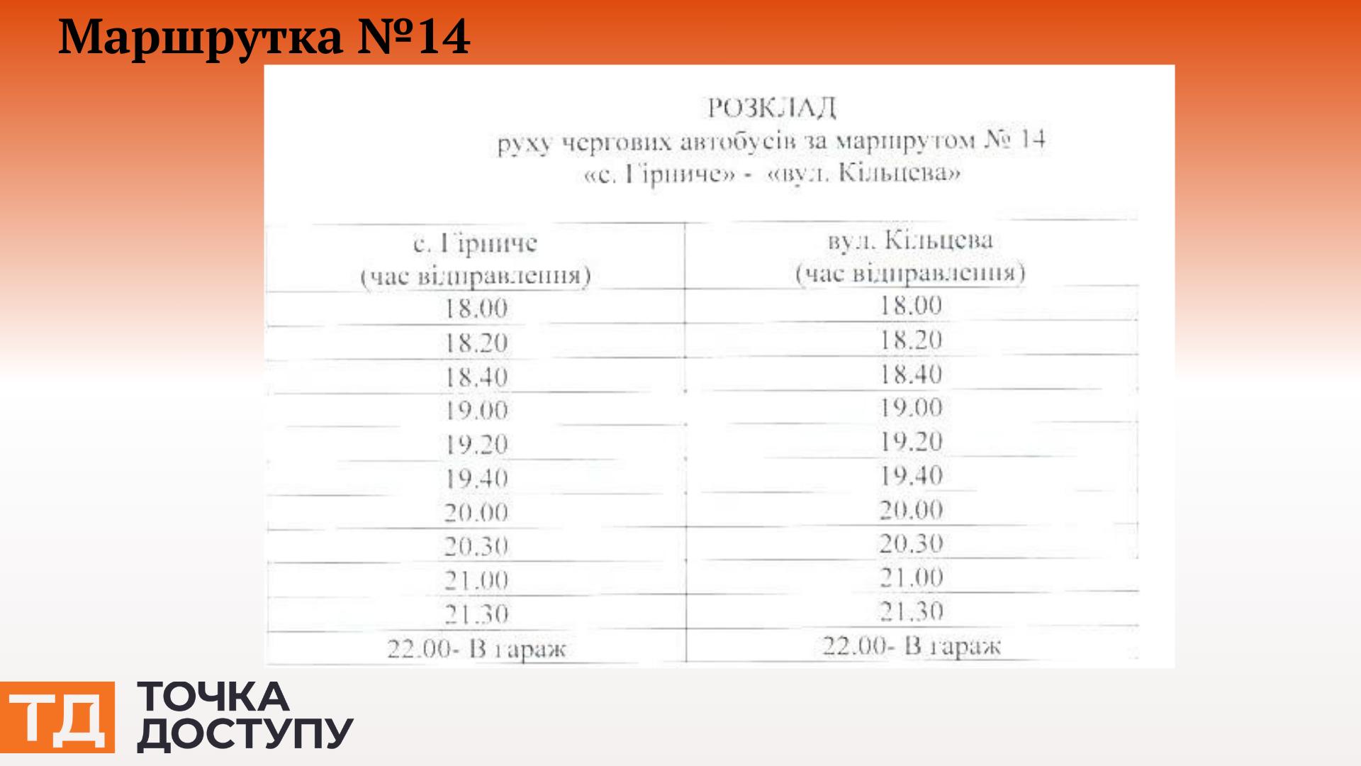 Графік руху маршрутки №14 у Кропивницькому