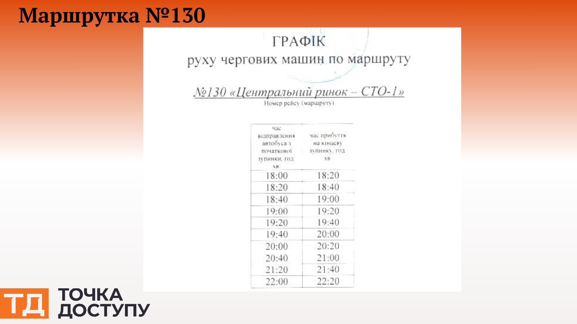 Графік руху маршрутки №130 у Кропивницькому