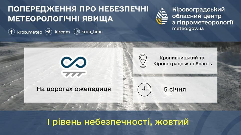 попередження про ожеледицю на Кіровоградщині 5 січня