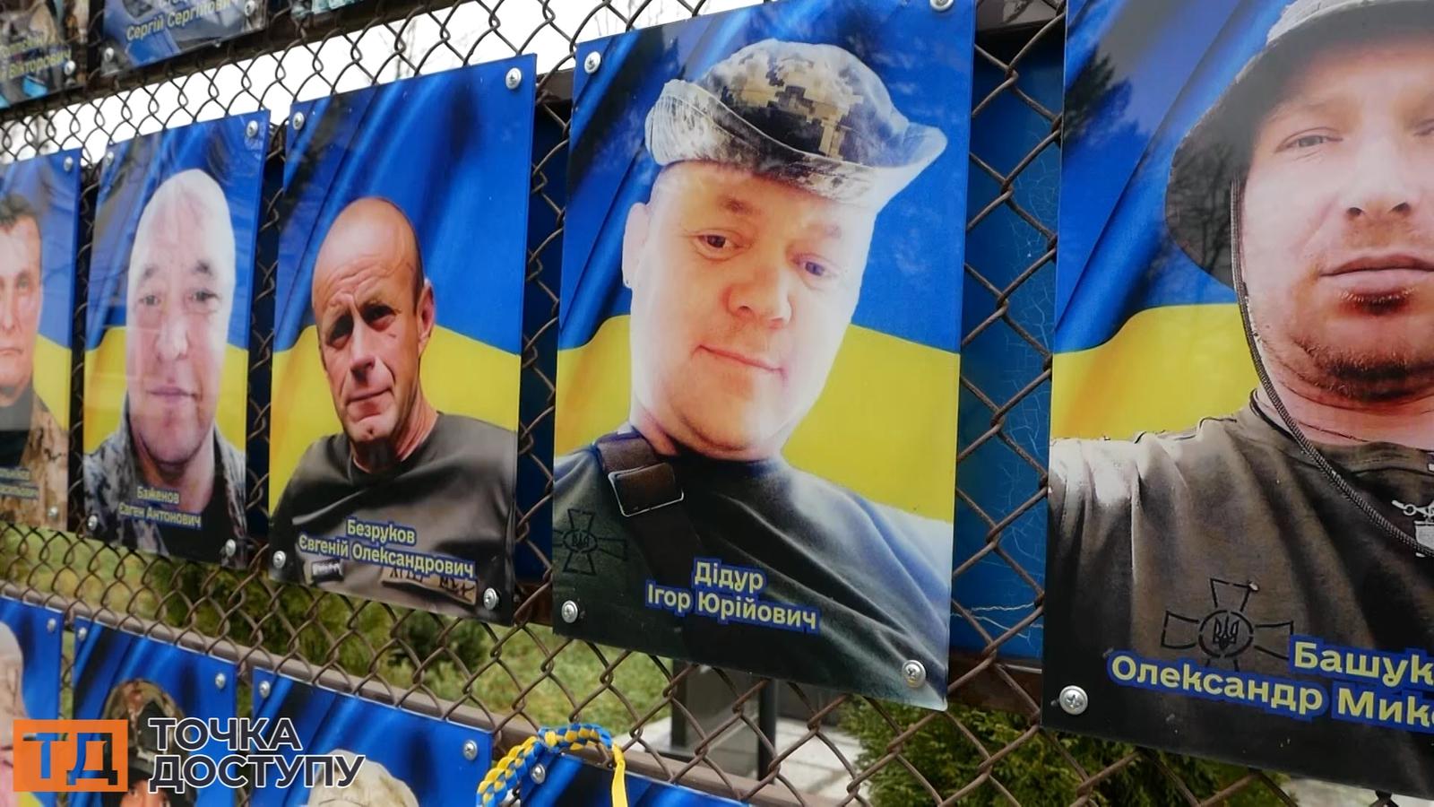 Ігор Дідур