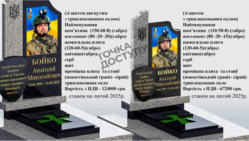 Розміри пам'ятника