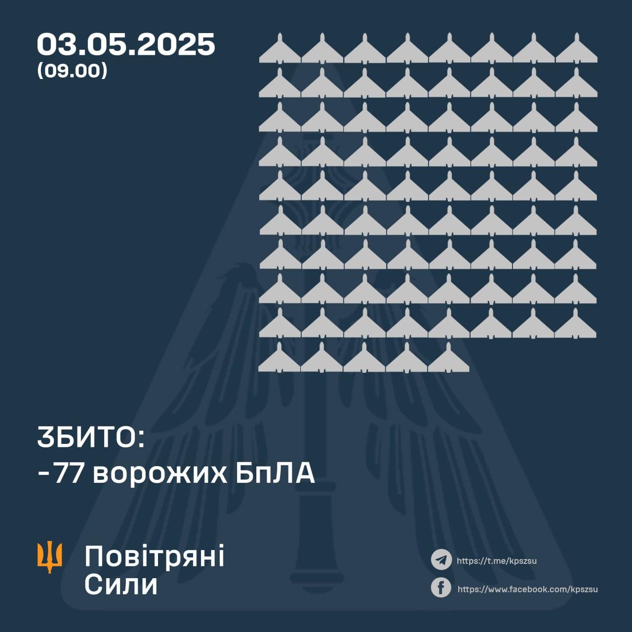 збиті безпілотники