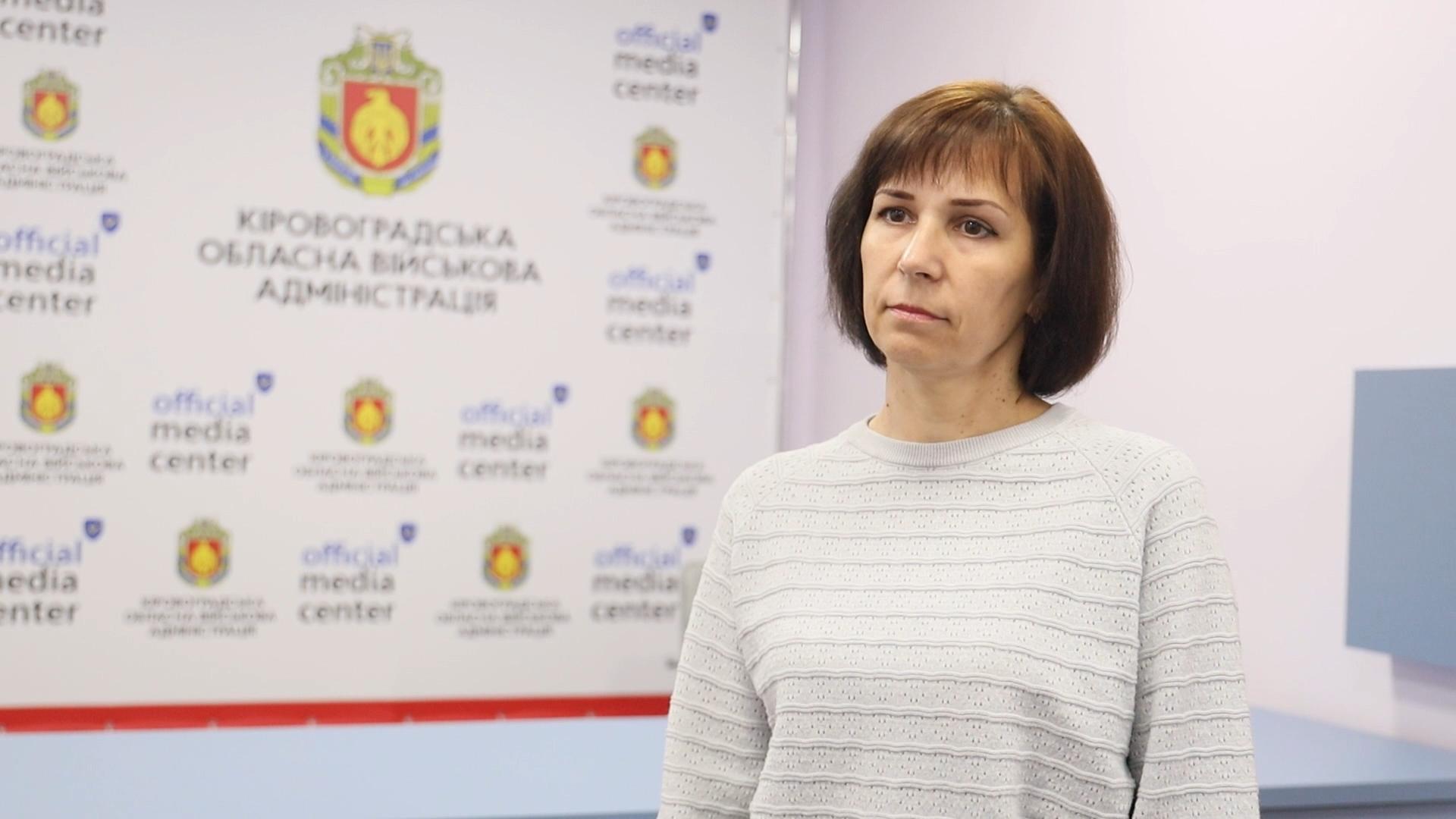 Наталія Сівова
